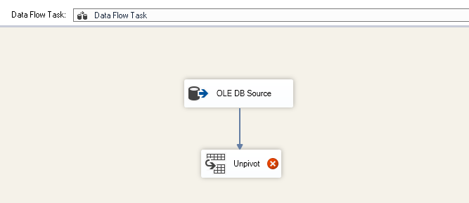 SSIS Unpivot transformation