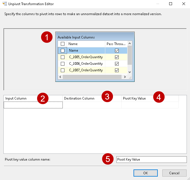 Unpivot transformation editor