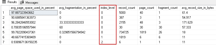 Check Clustered index levels in SQL Server