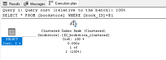 clustered index seek 