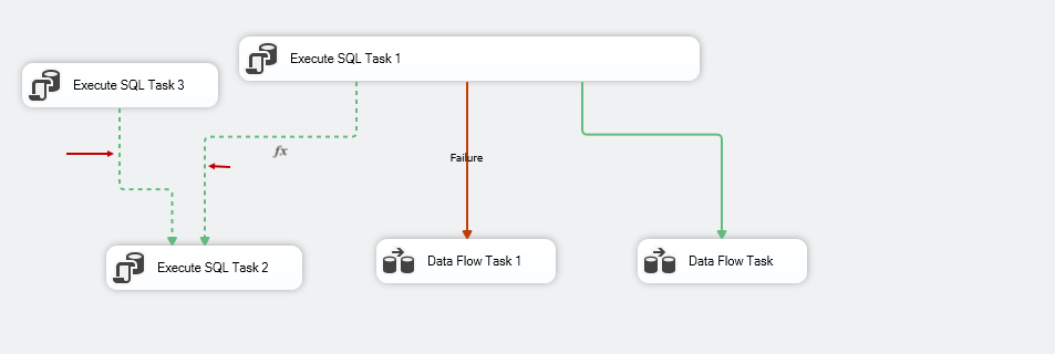 Logical OR condition and dotted lines