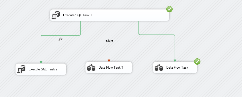 Output of expression precedence constraint in SSIS