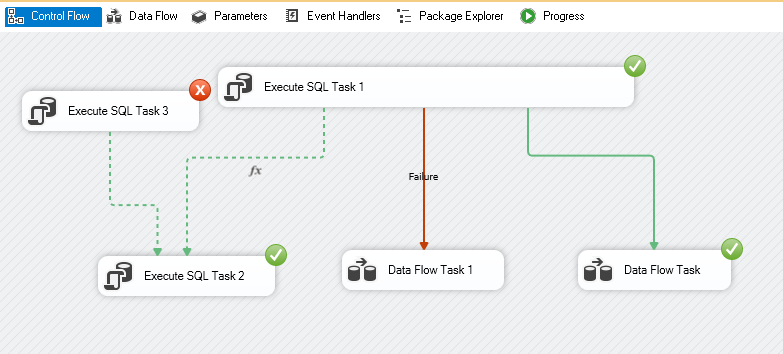 Pacakge execution with logical OR constraint