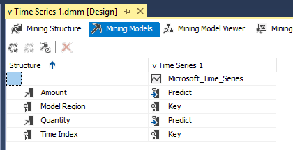 Setting up Predict or Predict Only.