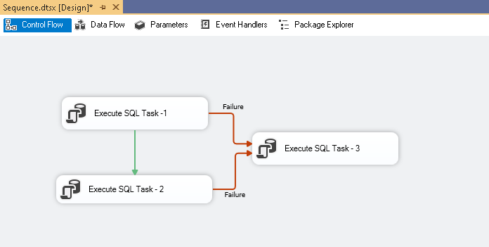 SSIS package tasks