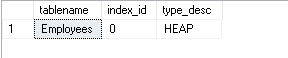 Verify table type