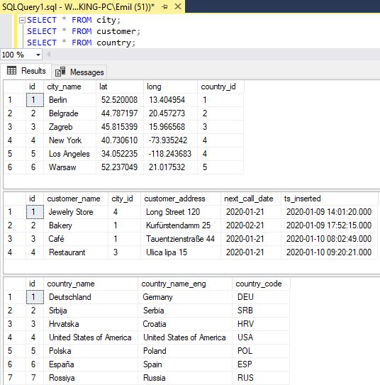 Band Monument Farmacologie how To Connect Two Tables In Mysql Fizician 