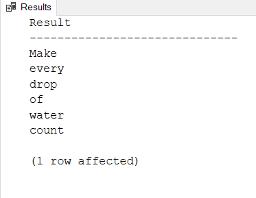 CONCAT function usage with CHAR(10)