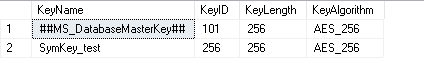 Output of sys.symmetric_keys