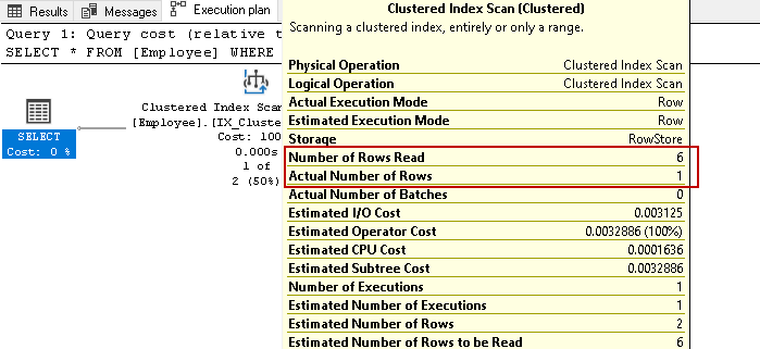 Property of clustered index scan 