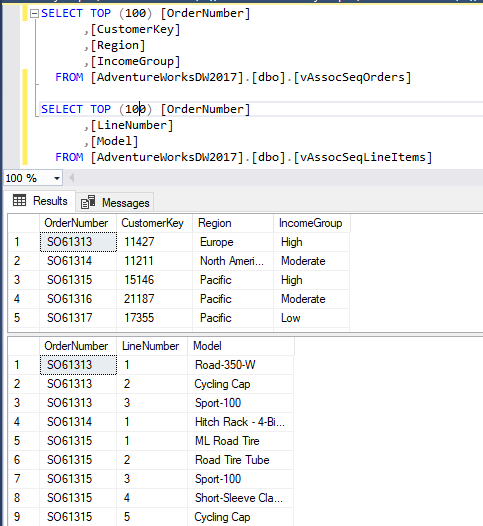 Sample data set in vAssocSeqOrders and vAssocSeqLineItems views.