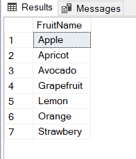 SQL Server UNION operator resultset