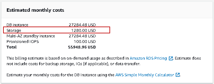 Storage cost of stimated pricing