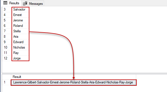 T sql string