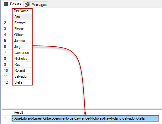 Agg functions