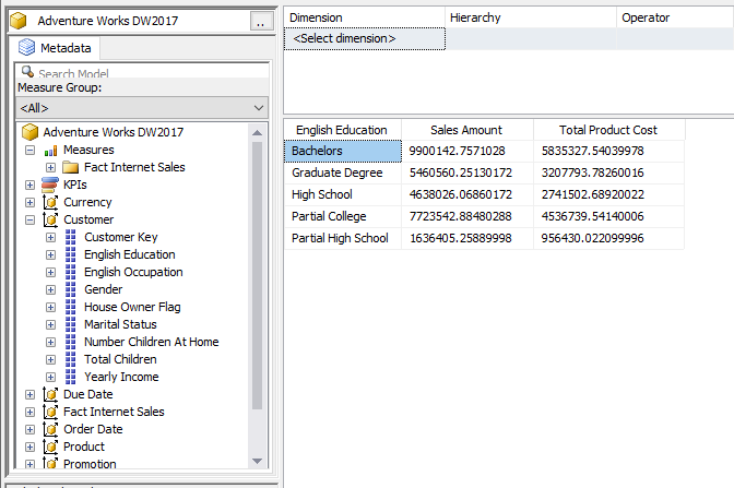 Browsing the cube in visual studio.