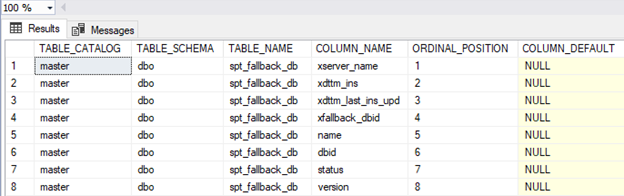 SQL Server Functions For Converting A String To A Date