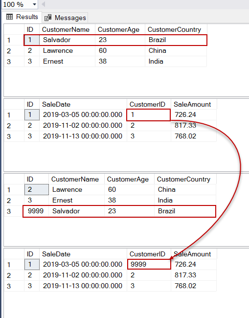 Удалить foreign key oracle