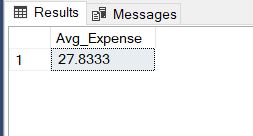 AVG() function example result