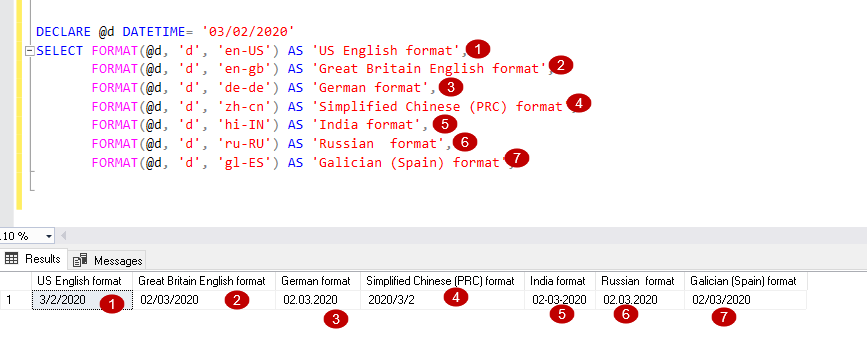 A Comprehensive Guide To The SQL Format Function