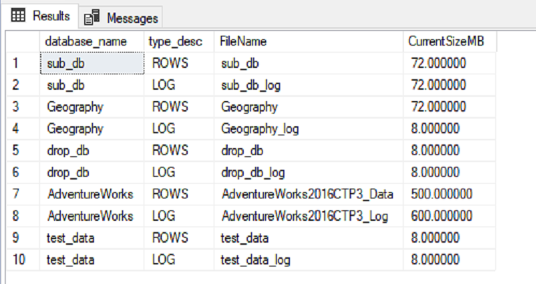 Sharing How To Check Free Space Of Database In Sql Server Database ...