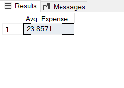 Anwendung der Funktion AVG() mit ISNULL