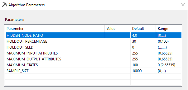 Algorithm Parameters for Microsoft Neural Network in SQL Server.