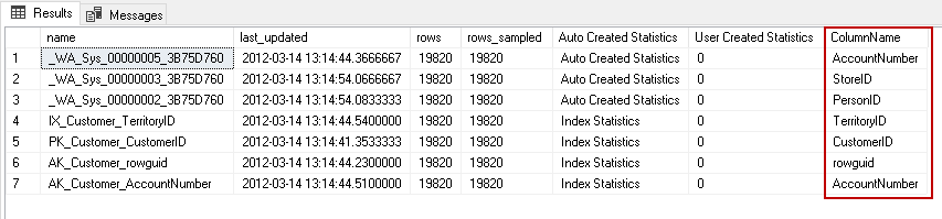 Check columns in a statistics