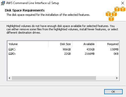 Disk Usage 