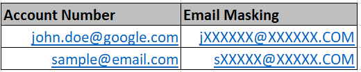 Email Masking