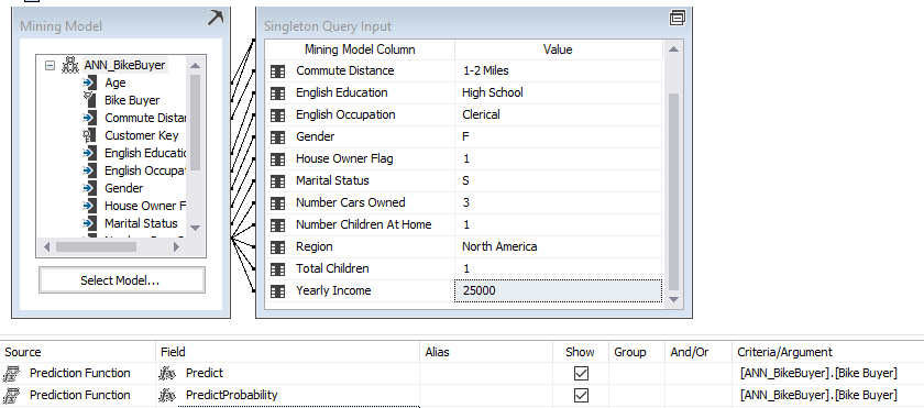 Prediction in Microsoft Neural Network in SQL Server 