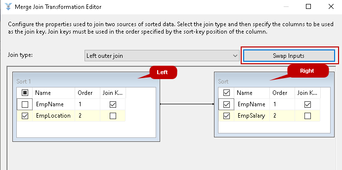 Swap Inputs