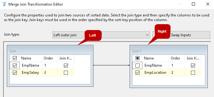 View tables positions