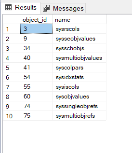 List of the SQL Server TempDB table which was converted to the memory-optimized