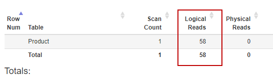 Sargable query example IO statistics 