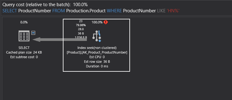 Sargable query example