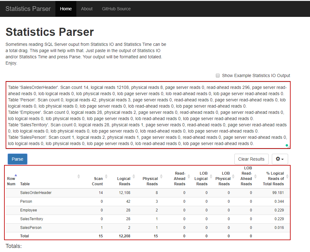 SQL Server Query Tuning Tips For Beginners With Practical Examples