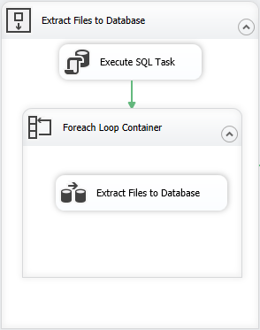 Text Mining in SQL Server: SSIS package to extract review data to the SQL Server table. 