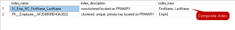 View composite index SQL Server