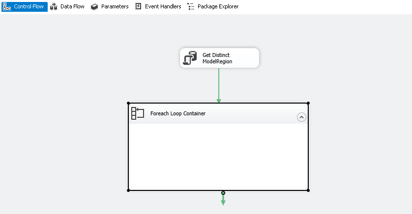 Add a foreach loop container in the SSIS package