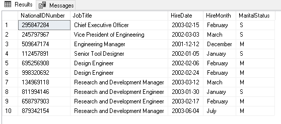 Comparison from the CASE statement in SQL 