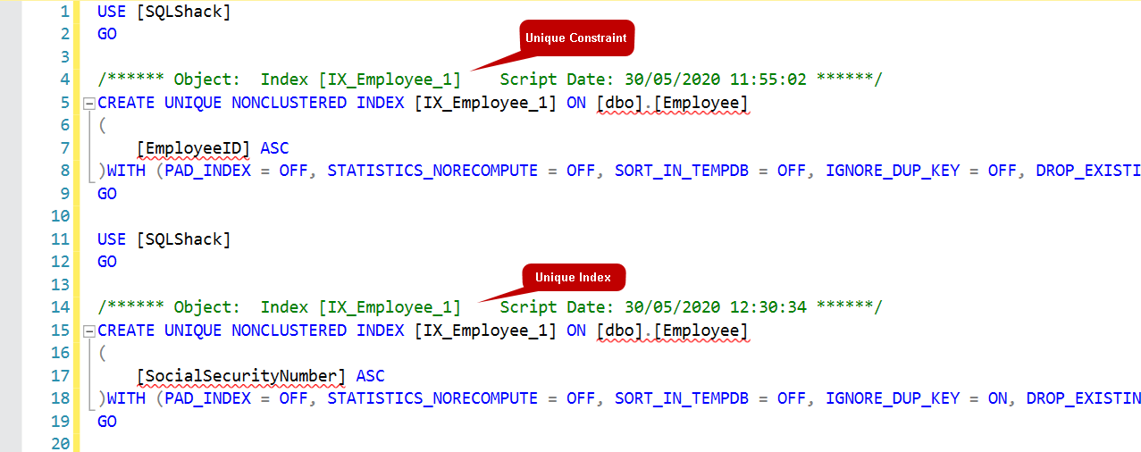 Difference between Unique Indexes and Unique Constraints ...