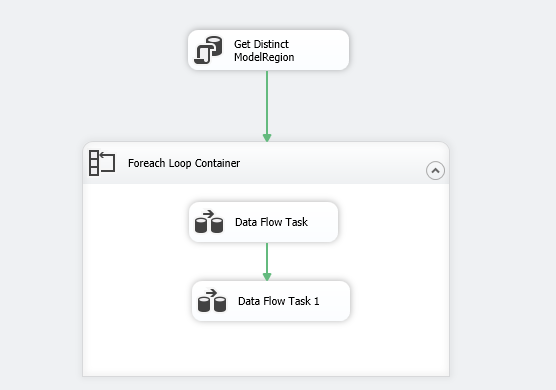 data flow task configuration