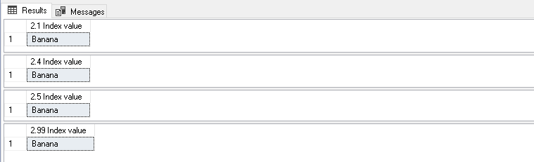 Decimal index values