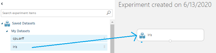 Drag and Drop data set to the new experiment. 