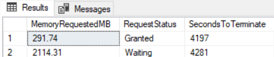 I would research queries where you see unusually large memory requests for SQL Server performance tuning with this wait