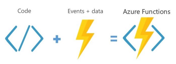 Introduction to Azure Functions