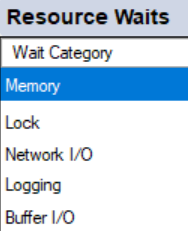 Memory showing as the top wait