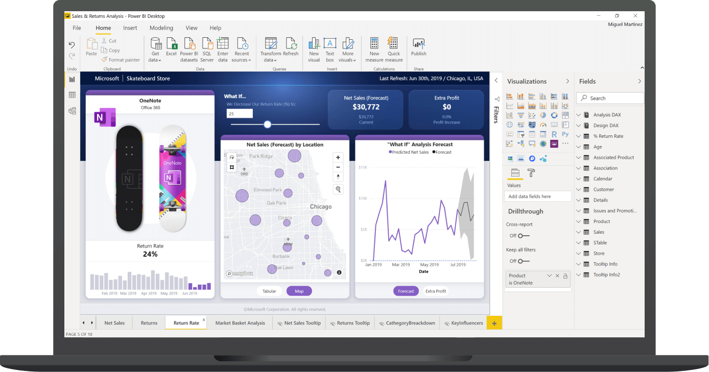 Microsoft Power Platform - Power BI