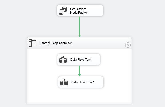 package configuration